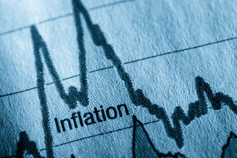 Como é calculada a inflação?